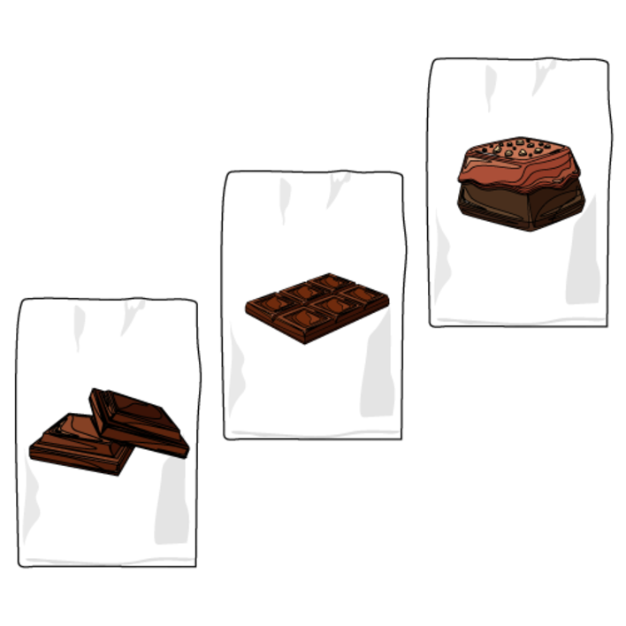 chocolatey-sampler